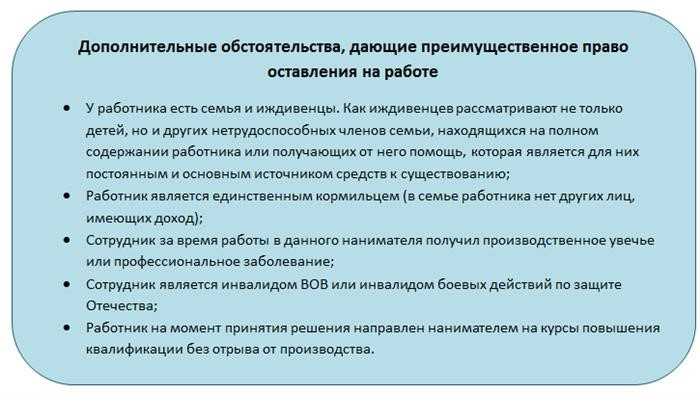 Комитет по определению приоритетного места жительства при трудоустройстве в случае увольнения.