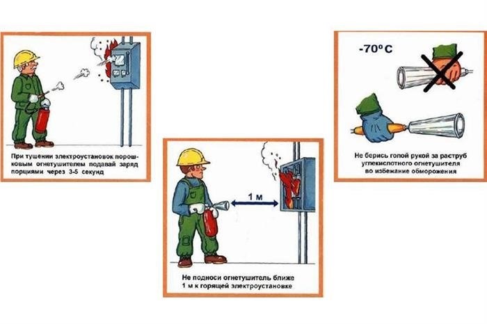 Оттенки электрооборудования для тушения пожаров