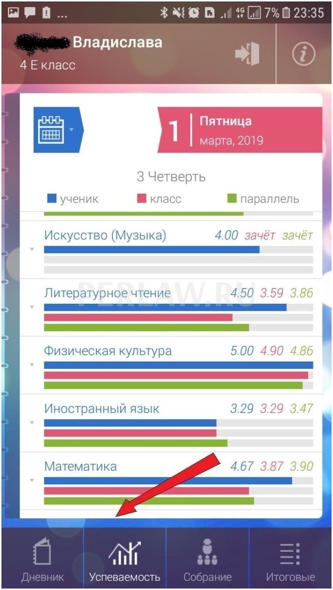 Как ввести электронный календарь через сайт Госуслуги: пошаговая инструкция со скриншотами