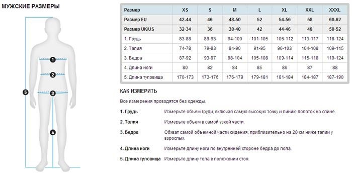 Таблица размеров мужской одежды