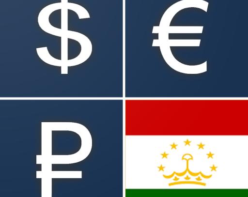 Курс доллара. Прогноз на 13-17 января