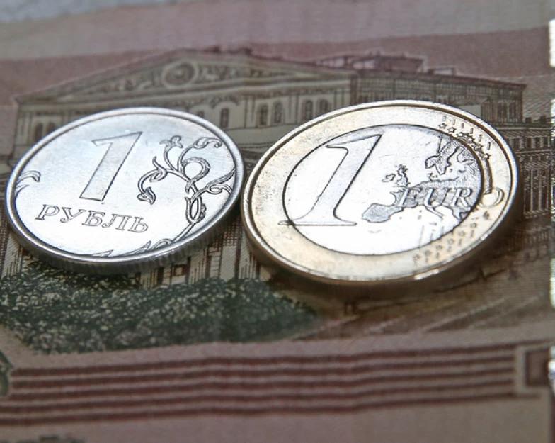 Курс доллара сегодня, 14 января: что с евро, юанем, прогнозы экономистов