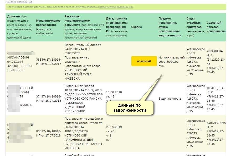 Долг у судебных приставов по фамилии законные способы возврата