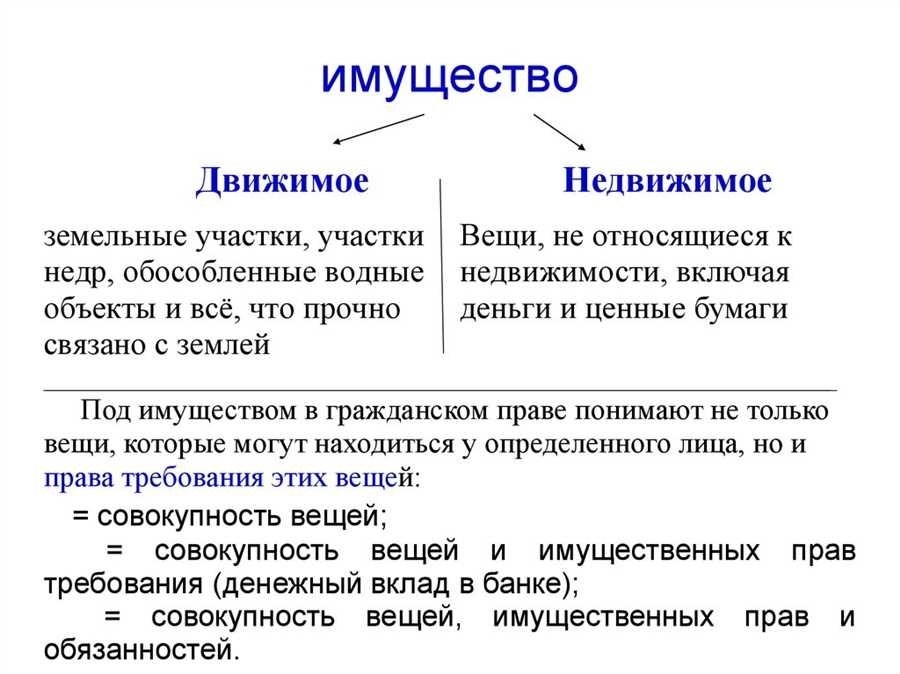 Движимое имущество что это и как оно определяется разъяснения и примеры