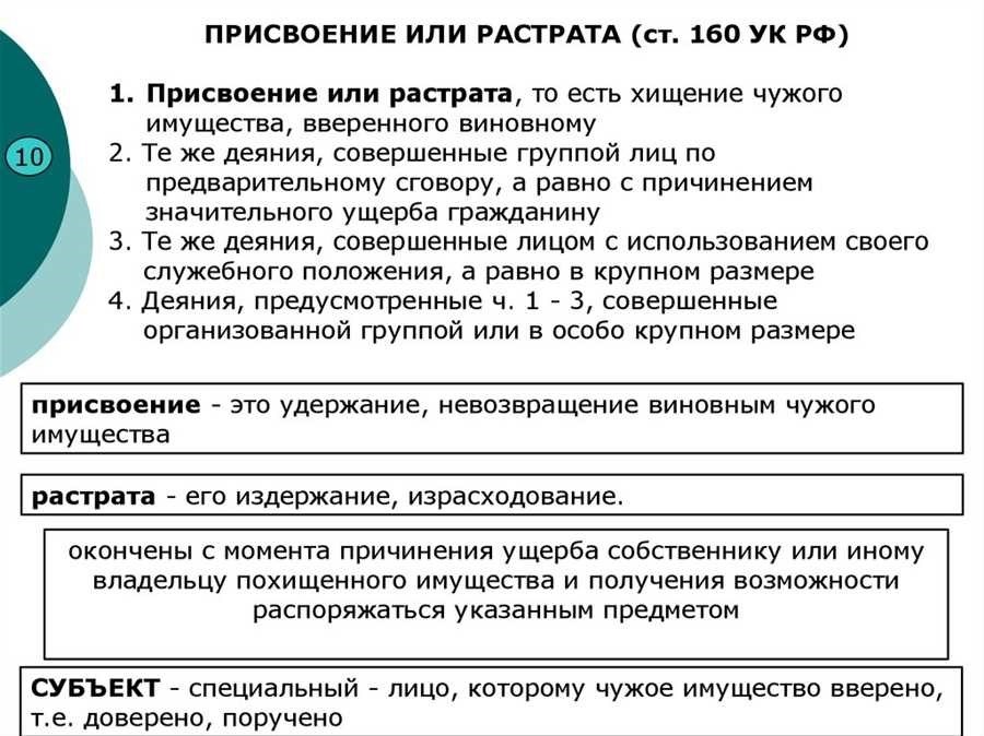 Как определить присвоение или растрата полезные советы и рекомендации