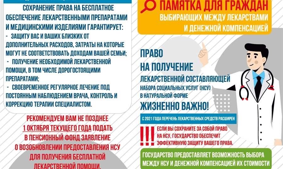 Нарушение прав пациента при медицинском обслуживании что делать и как защитить себя