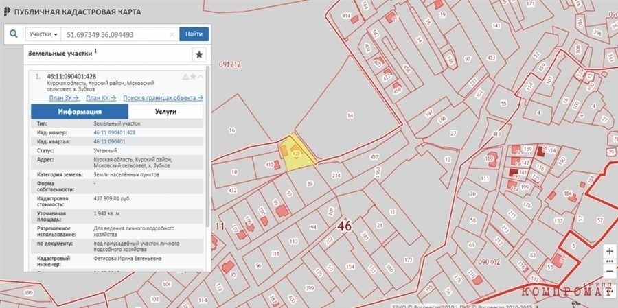 Публичная кадастровая карта ивановской области доступная информация о земельных участках