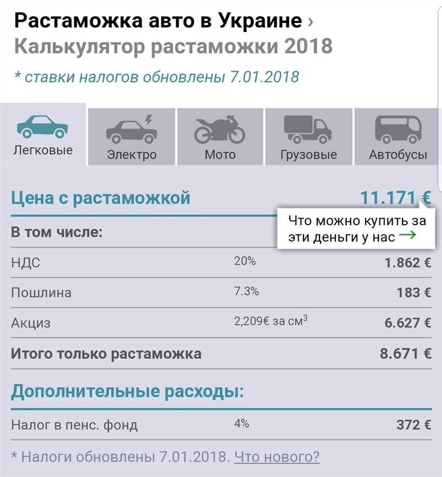 Растаможка авто из японии услуги сроки стоимость - компания авто трейд