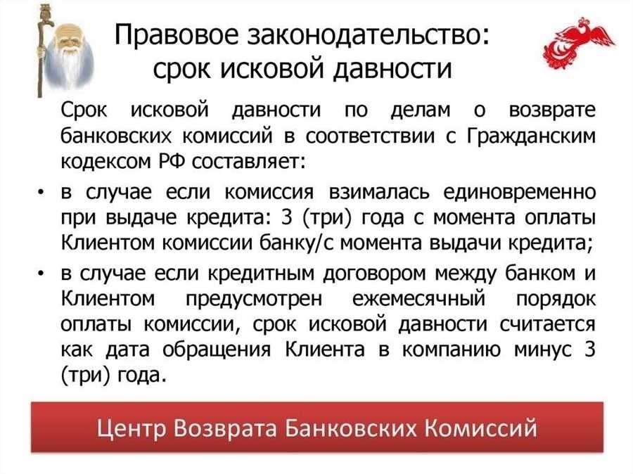 Срок исковой давности по договору займа всё что вам нужно знать